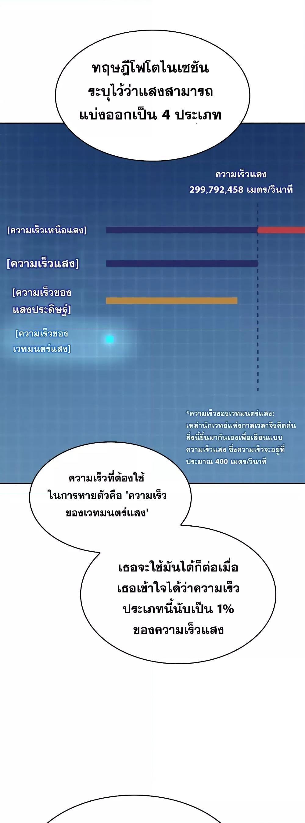 Infinite Mage ตอนที่ 31 46