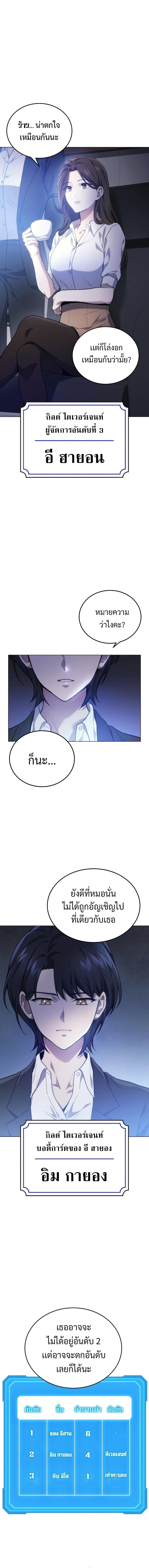 Martial God Regressed to Level 2 ตอนที่ 4 22
