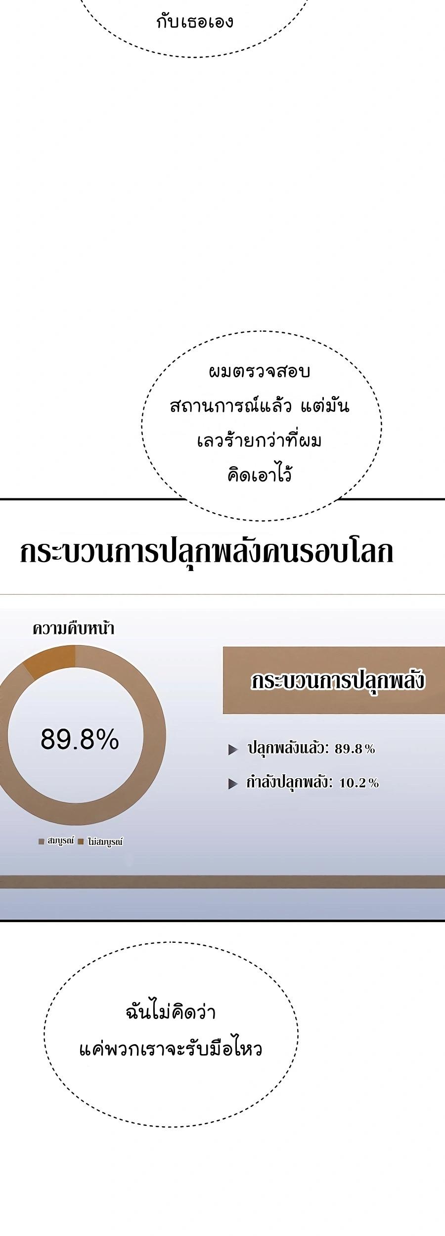 Auto Hunting With My Clones ตอนที่ 73 68