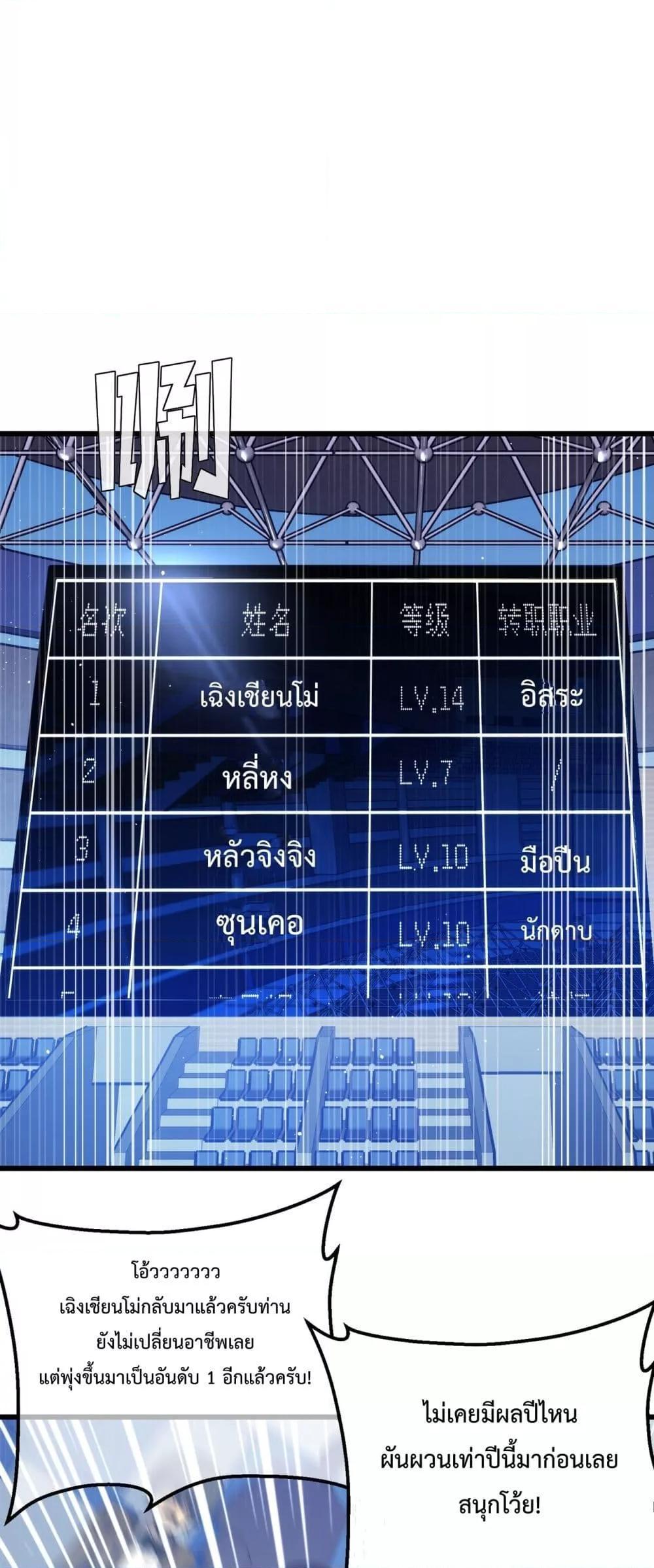 My Passive Skills Are Invincible ตอนที่ 6 2