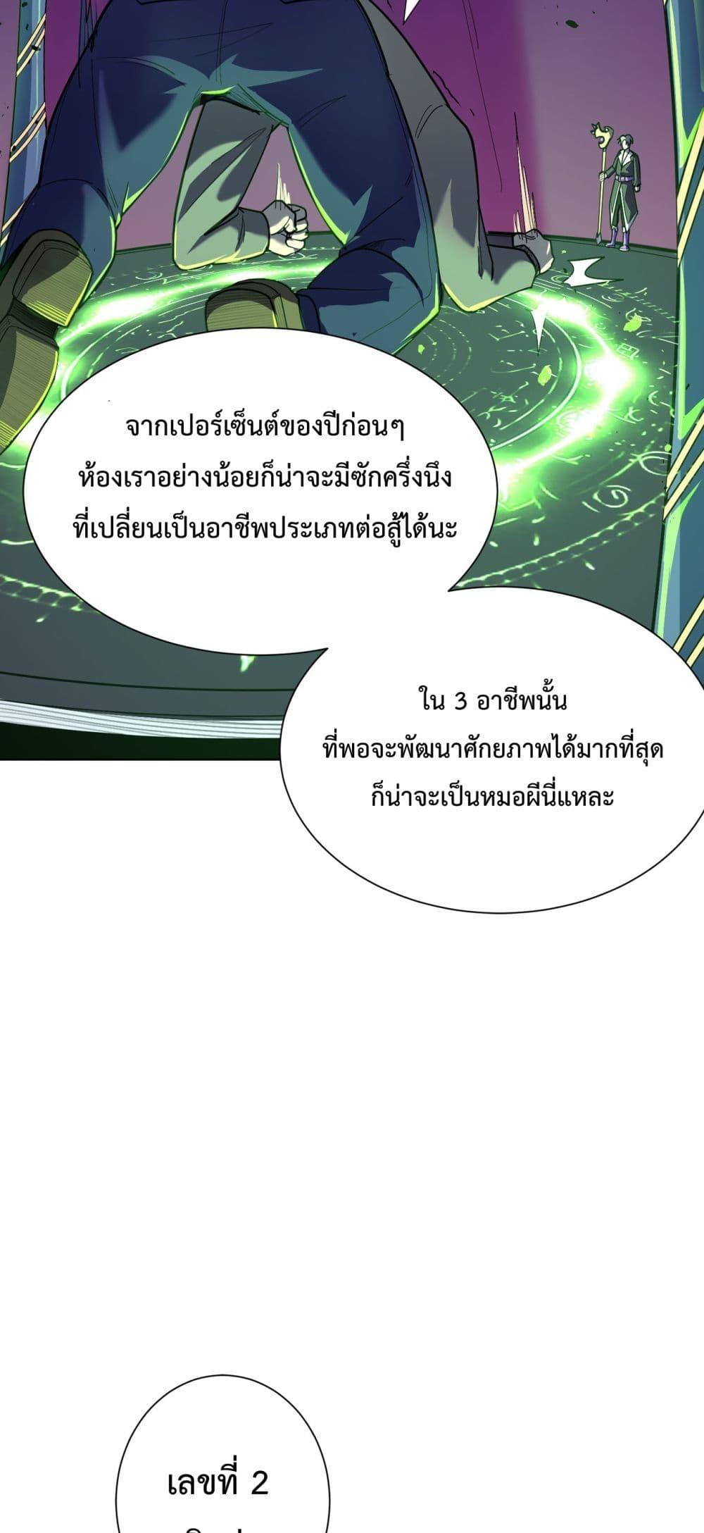 SSS Grade Saint Knight ตอนที่ 1 36