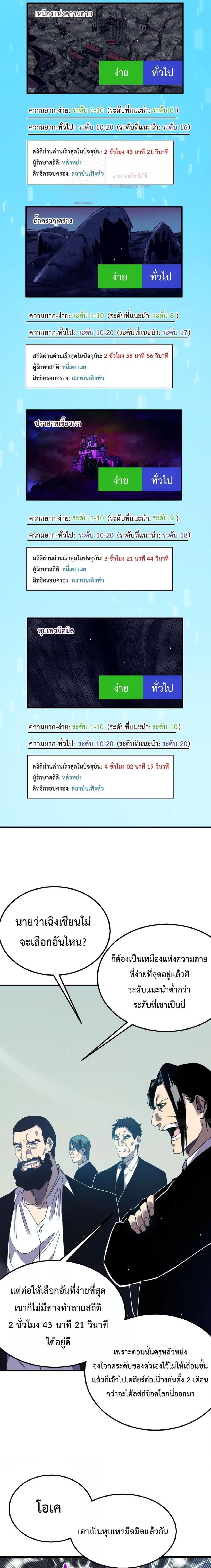 My Passive Skills Are Invincible ตอนที่ 16 12