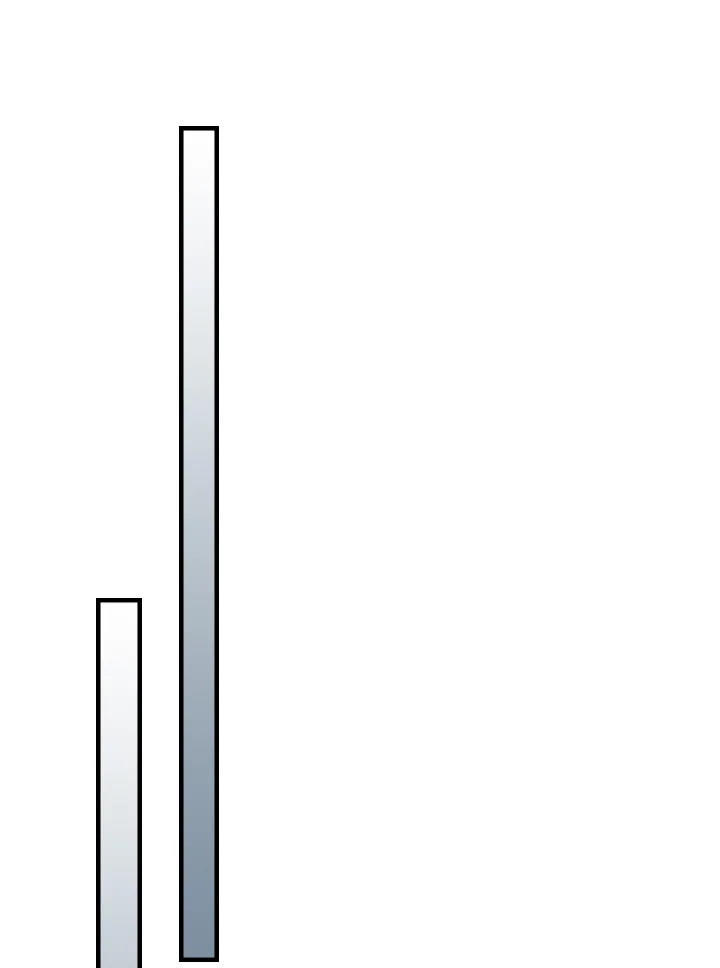 Mr Devourer Please Act Like a Final Boss ตอนที่ 27 98