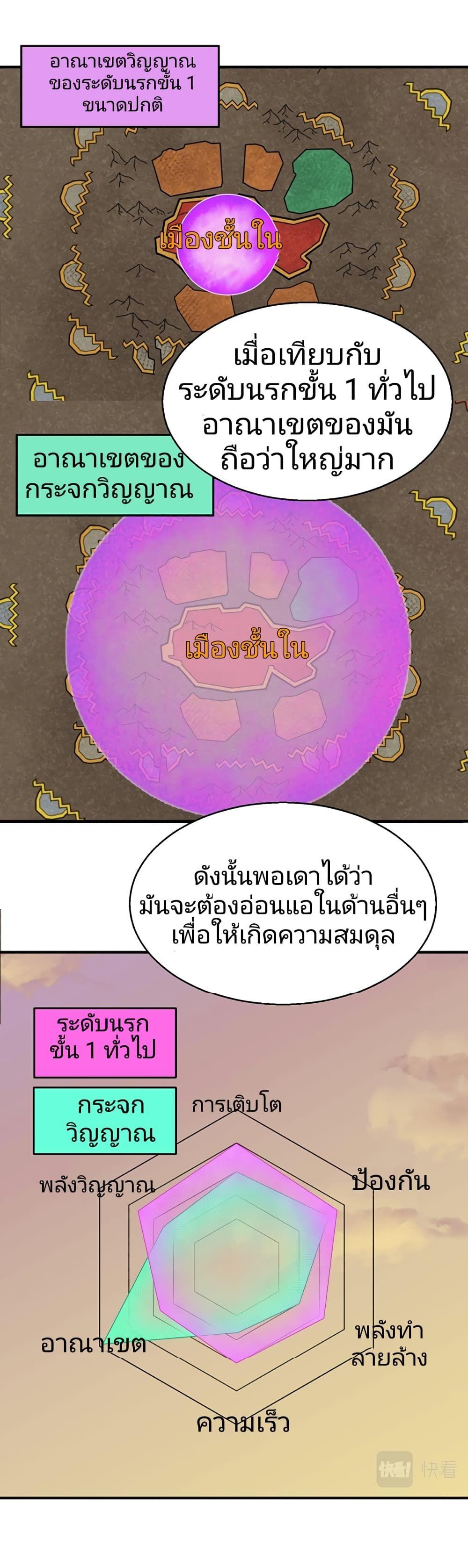 The Age of Ghost Spirits ตอนที่ 36 13