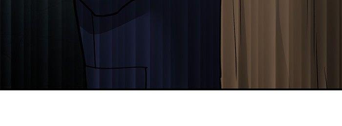 The Bully In-Charge ตอนที่ 68 278